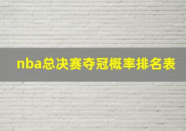 nba总决赛夺冠概率排名表