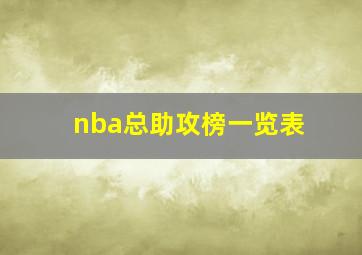 nba总助攻榜一览表