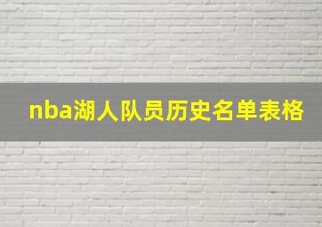 nba湖人队员历史名单表格