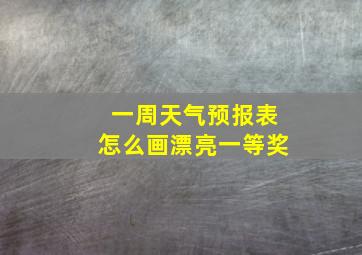 一周天气预报表怎么画漂亮一等奖