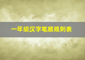 一年级汉字笔顺规则表