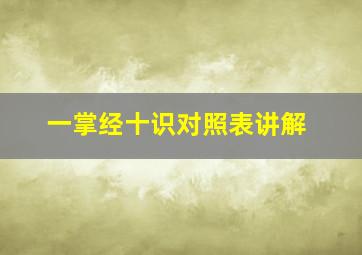 一掌经十识对照表讲解