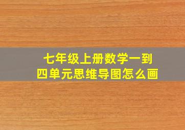 七年级上册数学一到四单元思维导图怎么画