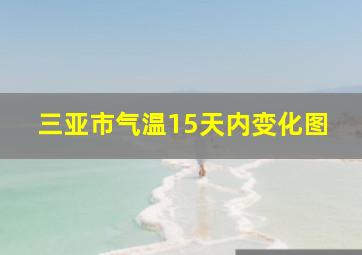 三亚市气温15天内变化图