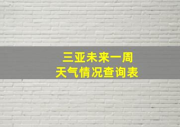 三亚未来一周天气情况查询表