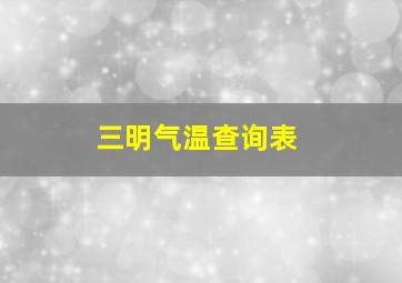 三明气温查询表