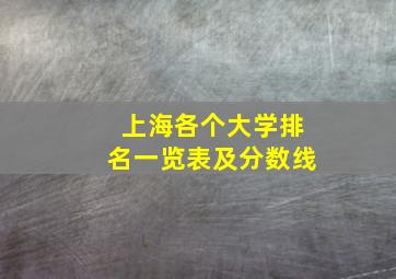 上海各个大学排名一览表及分数线