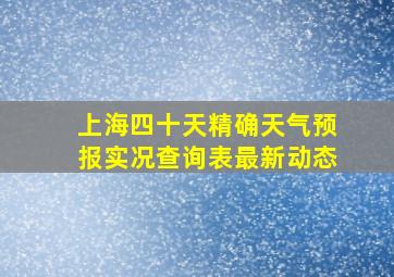 上海四十天精确天气预报实况查询表最新动态