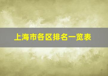 上海市各区排名一览表