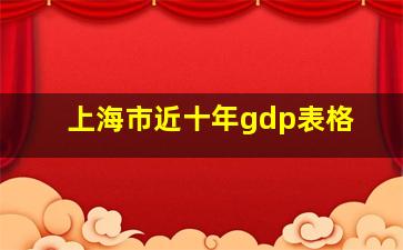 上海市近十年gdp表格