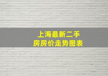 上海最新二手房房价走势图表