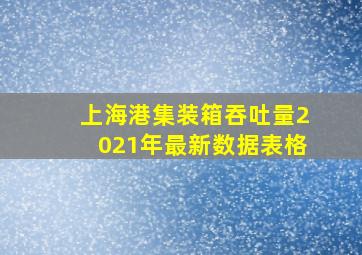 上海港集装箱吞吐量2021年最新数据表格