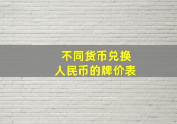 不同货币兑换人民币的牌价表