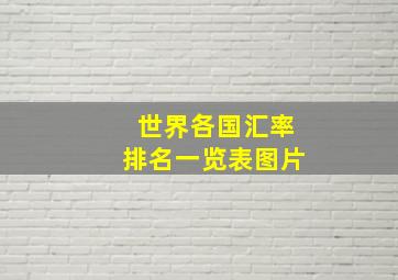 世界各国汇率排名一览表图片