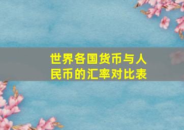 世界各国货币与人民币的汇率对比表