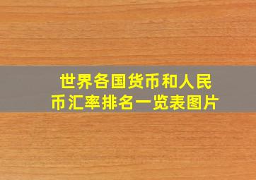 世界各国货币和人民币汇率排名一览表图片