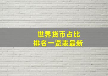 世界货币占比排名一览表最新