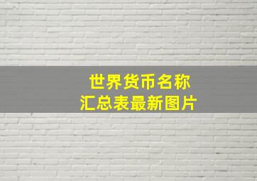 世界货币名称汇总表最新图片