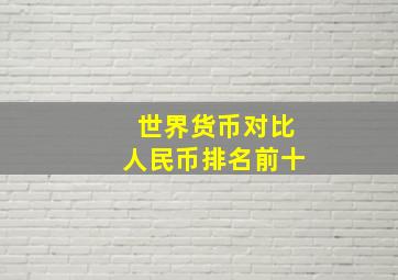 世界货币对比人民币排名前十