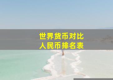 世界货币对比人民币排名表