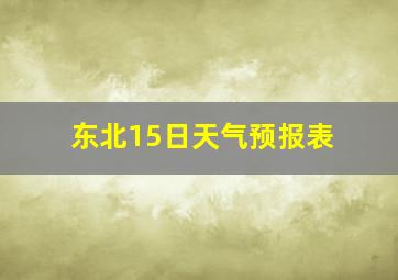 东北15日天气预报表