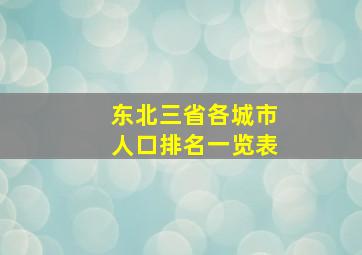 东北三省各城市人口排名一览表