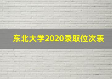 东北大学2020录取位次表