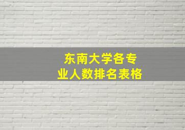 东南大学各专业人数排名表格