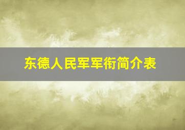 东德人民军军衔简介表