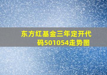 东方红基金三年定开代码501054走势图