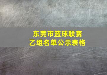 东莞市篮球联赛乙组名单公示表格