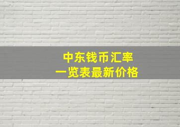 中东钱币汇率一览表最新价格