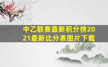 中乙联赛最新积分榜2021最新比分表图片下载