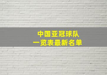 中国亚冠球队一览表最新名单