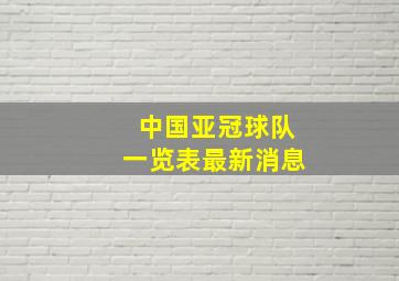 中国亚冠球队一览表最新消息