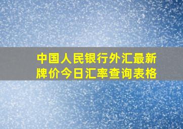 中国人民银行外汇最新牌价今日汇率查询表格