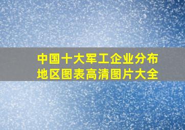 中国十大军工企业分布地区图表高清图片大全