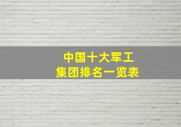 中国十大军工集团排名一览表