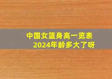 中国女篮身高一览表2024年龄多大了呀