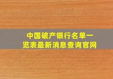 中国破产银行名单一览表最新消息查询官网