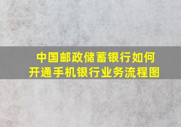 中国邮政储蓄银行如何开通手机银行业务流程图