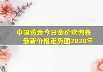 中国黄金今日金价查询表最新价格走势图2020年