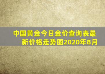 中国黄金今日金价查询表最新价格走势图2020年8月