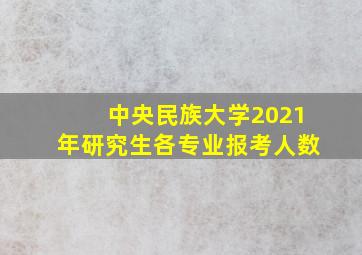 中央民族大学2021年研究生各专业报考人数