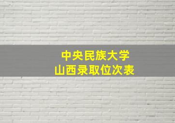 中央民族大学山西录取位次表