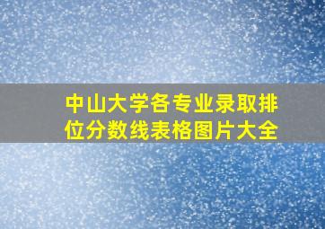 中山大学各专业录取排位分数线表格图片大全