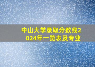 中山大学录取分数线2024年一览表及专业