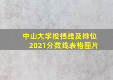 中山大学投档线及排位2021分数线表格图片