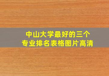 中山大学最好的三个专业排名表格图片高清