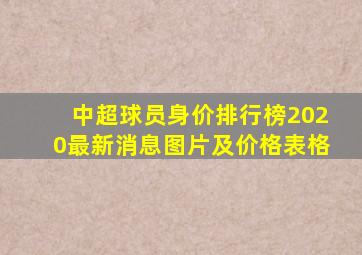 中超球员身价排行榜2020最新消息图片及价格表格